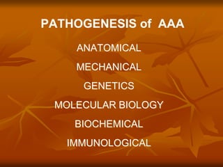 PATHOGENESIS of AAA
ANATOMICAL
MECHANICAL
GENETICS
MOLECULAR BIOLOGY
BIOCHEMICAL
IMMUNOLOGICAL
 