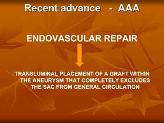 Recent advance - AAA
ENDOVASCULAR REPAIR
TRANSLUMINAL PLACEMENT OF A GRAFT WITHIN
THE ANEURYSM THAT COMPLETELY EXCLUDES
THE SAC FROM GENERAL CIRCULATION
 
