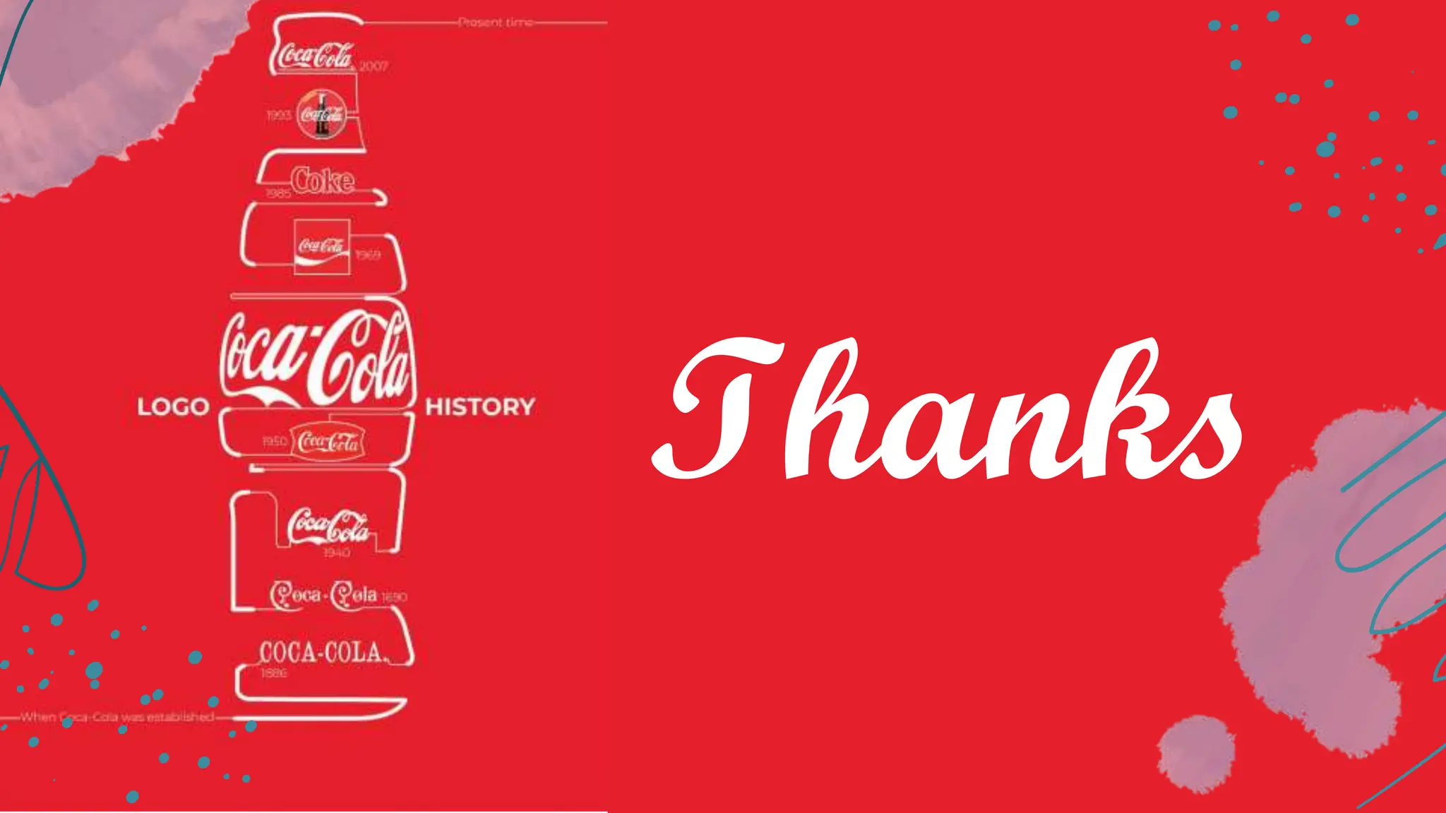 History of Cocacola | PPSX
