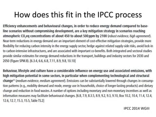 How does this fit in the IPCC process
IPCC 2014 WGIII
 