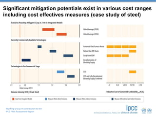 Working Group III contribution to the
IPCC Fifth Assessment Report
Significant mitigation potentials exist in various cost ranges
including cost effectives measures (case study of steel)
 