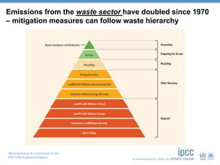 Working Group III contribution to the
IPCC Fifth Assessment Report
Emissions from the waste sector have doubled since 1970
– mitigation measures can follow waste hierarchy
 