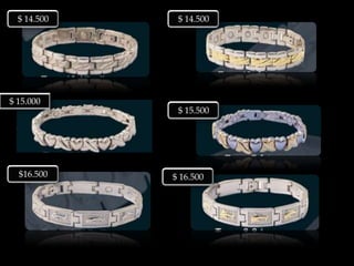 $ 14.500$ 14.500$ 15.000$ 15.500$16.500$ 16.500