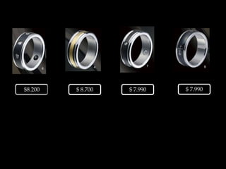 $ 7.990$ 7.990$ 8.700$8.200