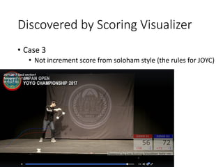 Discovered by Scoring Visualizer
• Case 3
• Not increment score from soloham style (the rules for JOYC)
 