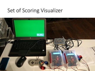 Set of Scoring Visualizer
• s
 