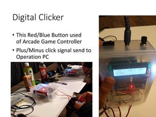 Digital Clicker
• This Red/Blue Button used
of Arcade Game Controller
• Plus/Minus click signal send to
Operation PC
 