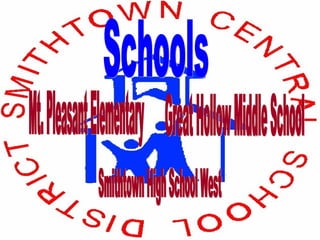 Schools Mt. Pleasant Elementary Great Hollow Middle School Smithtown High School West 