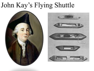 John Kay’s Flying Shuttle
 