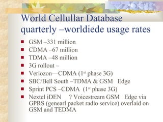 World Cellullar Database quarterly –worldiede usage rates <ul><li>GSM –331 million  </li></ul><ul><li>CDMA –67 million </l...