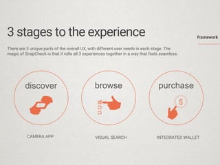 framework 
3 stages to the experience 
There are 3 unique parts of the overall UX, with different user needs in each stage. The magic of SnapCheckis that it rolls all 3 experiences together in a way that feels seamless. 
discover 
purchase 
$ 
browse 
CAMERA APP 
VISUAL SEARCH 
INTEGRATED WALLET  