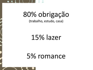 80% obrigação
 (trabalho, estudo, casa)



  15% lazer

5% romance
 