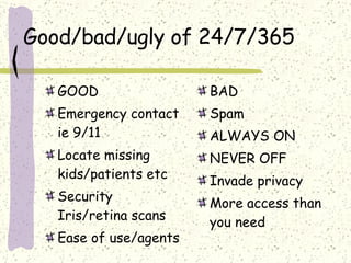 Good/bad/ugly of 24/7/365 <ul><li>GOOD </li></ul><ul><li>Emergency contact ie 9/11 </li></ul><ul><li>Locate missing kids/p...