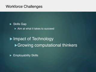 Workforce Challenges !
u  Skills Gap!
u  Aim at what it takes to succeed!
u Impact of Technology!
u Growing computational thinkers!
u  Employability Skills!
!
 