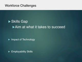 Workforce Challenges !
u Skills Gap!
u Aim at what it takes to succeed!
u  Impact of Technology!
!
!
u  Employability Skills!
!
 