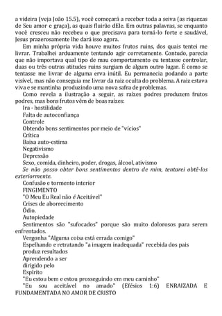 a videira (veja João 15.5), você começará a receber toda a seiva (as riquezas
de Seu amor e graça), as quais fluirão dEle. Em outras palavras, se enquanto
você cresceu não recebeu o que precisava para torná-lo forte e saudável,
Jesus prazerosamente lhe dará isso agora.
Em minha própria vida houve muitos frutos ruins, dos quais tentei me
livrar. Trabalhei arduamente tentando agir corretamente. Contudo, parecia
que não importava qual tipo de mau comportamento eu tentasse controlar,
duas ou três outras atitudes ruins surgiam de algum outro lugar. É como se
tentasse me livrar de alguma erva inútil. Eu permanecia podando a parte
visível, mas não conseguia me livrar da raiz oculta do problema. A raiz estava
viva e se mantinha produzindo uma nova safra de problemas.
Como revela a ilustração a seguir, as raízes podres produzem frutos
podres, mas bons frutos vêm de boas raízes:
Ira - hostilidade
Falta de autoconfiança
Controle
Obtendo bons sentimentos por meio de "vícios"
Crítica
Baixa auto-estima
Negativismo
Depressão
Sexo, comida, dinheiro, poder, drogas, álcool, ativismo
Se não posso obter bons sentimentos dentro de mim, tentarei obtê-los
exteriormente.
Confusão e tormento interior
FINGIMENTO
"O Meu Eu Real não é Aceitável"
Crises de aborrecimento
Ódio.
Autopiedade
Sentimentos são "sufocados" porque são muito dolorosos para serem
enfrentados.
Vergonha "Alguma coisa está errada comigo"
Espelhando e retratando "a imagem inadequada" recebida dos pais
produz resultados
Aprendendo a ser
dirigido pelo
Espírito
"Eu estou bem e estou prosseguindo em meu caminho"
"Eu sou aceitável no amado" (Efésios 1:6) ENRAIZADA E
FUNDAMENTADA NO AMOR DE CRISTO
 