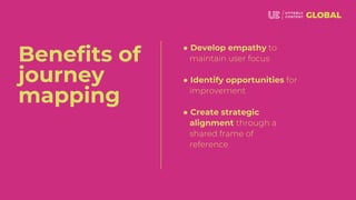Creating audience journey maps that transform how you work | PDF