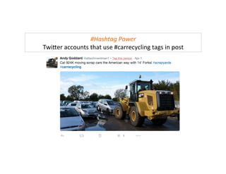 #Hashtag	
  Power	
  
Twi6er	
  accounts	
  that	
  use	
  #carrecycling	
  tags	
  in	
  post	
  
 