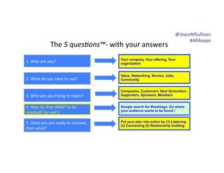 The	
  5	
  ques1ons℠-­‐	
  with	
  your	
  answers	
  
1.	
  Who	
  are	
  you?	
   Your company, Your offering, Your
organization
2.	
  What	
  do	
  you	
  have	
  to	
  say?	
  
Value, Networking, Service, Jobs,
Community
3.	
  Who	
  are	
  you	
  trying	
  to	
  reach?	
  
Companies, Customers, Next Generation,
Supporters, Sponsors, Members
4.	
  How	
  do	
  they	
  WANT	
  to	
  be	
  
reached?	
  (or	
  not!)	
  
Google search for #hashtags: Go where
your audience wants to be found !
5.	
  Once	
  you	
  are	
  ready	
  to	
  connect,	
  
then	
  what?	
  
Put your plan into action by (1) Listening
(2) Connecting (3) Relationship building
@JoyceMSullivan	
  	
  
#ARAexpo	
  
 