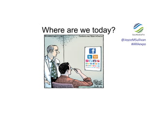 Where are we today?
@JoyceMSullivan	
  	
  
#ARAexpo	
  
 