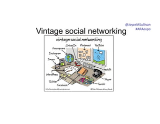 Vintage social networking
@JoyceMSullivan	
  	
  
#ARAexpo	
  
 