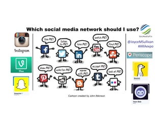 Which social media network should I use?
Cartoon created by John Atkinson
@JoyceMSullivan	
  	
  
#ARAexpo	
  
 