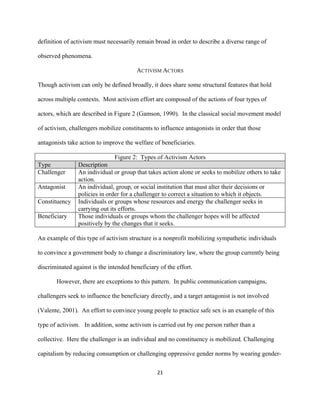  
	
  
21	
  
definition of activism must necessarily remain broad in order to describe a diverse range of
observed phenomena.
ACTIVISM ACTORS
Though activism can only be defined broadly, it does share some structural features that hold
across multiple contexts. Most activism effort are composed of the actions of four types of
actors, which are described in Figure 2 (Gamson, 1990). In the classical social movement model
of activism, challengers mobilize constituents to influence antagonists in order that those
antagonists take action to improve the welfare of beneficiaries.
Figure 2: Types of Activism Actors
Type Description
Challenger An individual or group that takes action alone or seeks to mobilize others to take
action.
Antagonist An individual, group, or social institution that must alter their decisions or
policies in order for a challenger to correct a situation to which it objects.
Constituency Individuals or groups whose resources and energy the challenger seeks in
carrying out its efforts.
Beneficiary Those individuals or groups whom the challenger hopes will be affected
positively by the changes that it seeks.
An example of this type of activism structure is a nonprofit mobilizing sympathetic individuals
to convince a government body to change a discriminatory law, where the group currently being
discriminated against is the intended beneficiary of the effort.
However, there are exceptions to this pattern. In public communication campaigns,
challengers seek to influence the beneficiary directly, and a target antagonist is not involved
(Valente, 2001). An effort to convince young people to practice safe sex is an example of this
type of activism. In addition, some activism is carried out by one person rather than a
collective. Here the challenger is an individual and no constituency is mobilized. Challenging
capitalism by reducing consumption or challenging oppressive gender norms by wearing gender-
 