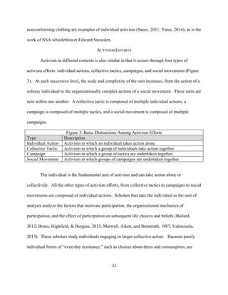  
	
  
22	
  
nonconforming clothing are examples of individual activism (Sauer, 2011; Yates, 2014), as is the
work of NSA whistleblower Edward Snowden.
ACTIVISM EFFORTS
Activism in different contexts is also similar in that it occurs through four types of
activism efforts: individual actions, collective tactics, campaigns, and social movements (Figure
3). At each successive level, the scale and complexity of the unit increases, from the action of a
solitary individual to the organizationally complex actions of a social movement. These units are
nest within one another. A collective tactic is composed of multiple individual actions, a
campaign is composed of multiple tactics, and a social movement is composed of multiple
campaigns.
Figure 3: Basic Distinctions Among Activism Efforts
Type Description
Individual Action Activism in which an individual takes action alone.
Collective Tactic Activism in which a group of individuals take action together.
Campaign Activism in which a group of tactics are undertaken together.
Social Movement Activism in which groups of campaigns are undertaken together.
The individual is the fundamental unit of activism and can take action alone or
collectively. All the other types of activism efforts, from collective tactics to campaigns to social
movements are composed of individual actions. Scholars that take the individual as the unit of
analysis analyze the factors that motivate participation, the organizational mechanics of
participation, and the effect of participation on subsequent life choices and beliefs (Bailard,
2012; Bruns, Highfield, & Burgess, 2013; Marwell, Aiken, and Demerath, 1987; Valenzuela,
2013). These scholars study individuals engaging in larger collective action. Because purely
individual forms of “everyday resistance,” such as choices about dress and consumption, are
 