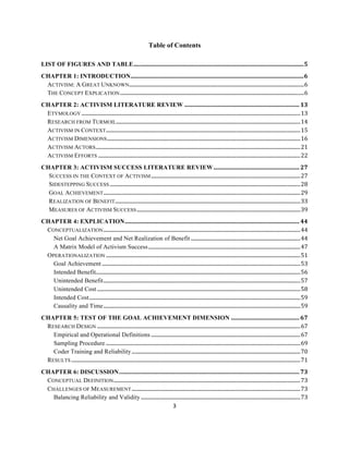  
	
  
3	
  
Table of Contents
LIST OF FIGURES AND TABLE	
  .....................................................................................................................	
  5	
  
CHAPTER 1: INTRODUCTION	
  .......................................................................................................................	
  6	
  
ACTIVISM: A GREAT UNKNOWN	
  ........................................................................................................................................	
  6	
  
THE CONCEPT EXPLICATION	
  ...............................................................................................................................................	
  6	
  
CHAPTER 2: ACTIVISM LITERATURE REVIEW	
  ...............................................................................	
  13	
  
ETYMOLOGY	
  ..........................................................................................................................................................................	
  13	
  
RESEARCH FROM TURMOIL	
  ...............................................................................................................................................	
  14	
  
ACTIVISM IN CONTEXT	
  .......................................................................................................................................................	
  15	
  
ACTIVISM DIMENSIONS	
  ......................................................................................................................................................	
  16	
  
ACTIVISM ACTORS	
  ...............................................................................................................................................................	
  21	
  
ACTIVISM EFFORTS	
  .............................................................................................................................................................	
  22	
  
CHAPTER 3: ACTIVISM SUCCESS LITERATURE REVIEW	
  ...........................................................	
  27	
  
SUCCESS IN THE CONTEXT OF ACTIVISM	
  ....................................................................................................................	
  27	
  
SIDESTEPPING SUCCESS	
  ....................................................................................................................................................	
  28	
  
GOAL ACHIEVEMENT	
  .........................................................................................................................................................	
  29	
  
REALIZATION OF BENEFIT	
  ................................................................................................................................................	
  33	
  
MEASURES OF ACTIVISM SUCCESS	
  ...............................................................................................................................	
  39	
  
CHAPTER 4: EXPLICATION	
  ........................................................................................................................	
  44	
  
CONCEPTUALIZATION	
  .........................................................................................................................................................	
  44	
  
Net Goal Achievement and Net Realization of Benefit	
  .....................................................................................	
  44	
  
A Matrix Model of Activism Success	
  ......................................................................................................................	
  47	
  
OPERATIONALIZATION	
  .......................................................................................................................................................	
  51	
  
Goal Achievement	
  ..........................................................................................................................................................	
  53	
  
Intended Benefit	
  ...............................................................................................................................................................	
  56	
  
Unintended Benefit	
  .........................................................................................................................................................	
  57	
  
Unintended Cost	
  ..............................................................................................................................................................	
  58	
  
Intended Cost	
  ....................................................................................................................................................................	
  59	
  
Causality and Time	
  .........................................................................................................................................................	
  59	
  
CHAPTER 5: TEST OF THE GOAL ACHIEVEMENT DIMENSION	
  ...............................................	
  67	
  
RESEARCH DESIGN	
  ..............................................................................................................................................................	
  67	
  
Empirical and Operational Definitions	
  ....................................................................................................................	
  67	
  
Sampling Procedure	
  .......................................................................................................................................................	
  69	
  
Coder Training and Reliability	
  ...................................................................................................................................	
  70	
  
RESULTS	
  ..................................................................................................................................................................................	
  71	
  
CHAPTER 6: DISCUSSION	
  ............................................................................................................................	
  73	
  
CONCEPTUAL DEFINITION	
  .................................................................................................................................................	
  73	
  
CHALLENGES OF MEASUREMENT	
  ...................................................................................................................................	
  73	
  
Balancing Reliability and Validity	
  ............................................................................................................................	
  73	
  
 