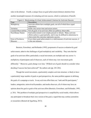  
	
  
30	
  
rules in the abstract. Fourth, a unique focus on goal achievement distracts attention from
another meaningful measure of evaluating activism success, which is realization of benefit.
Figure 4: Shortcoming of a Goal Achievement Criterion for Activism Success
Type Description
Multiplicity Activism efforts have multiple goals, not all of which have equal
importance.
Variation Goals vary across time and across actors.
Limited Observability Not all goals of an activism effort are publicly observable.
Non-Binary Nature Goal achievement is not simply present or absent. Many activism
efforts achieve a goal partially, and it may be difficult to determine to
what extent this outcome represents success.
Error of Exclusive
Measure
Even where goal achievement is a valid measure of activism success, it
is but one measure.
Burstein, Einwohner, and Hollander (1995), proponents of success evaluation by goal
achievement, admit to the challenges of goal multiplicity and variability. They note that the
goals of an activism effort, particularly a social movement, are multiple and vary across “a
multiplicity of participants and of observers, each of whom may view movement goals
differently.” Moreover, goals change over time. “[W]hich set of goals should we consider when
deciding if success has been achieved?” the authors ask (pp. 281-282).
Though the social movement, a particularly complex activism structure, is likely to have
a particularly large number of goals or goal perspectives, the same problem appears in defining
the goals of a campaign or tactic. In any activism effort there are “rank and file participants,”
leaders, antagonists, uninvolved bystanders, and media observers, all of whom may have an
opinion about the goal or goals of the activism effort (Burstein, Einwohner, and Hollander, 1995,
p. 281). This problem of multiple goal perspectives is amplified by social media, which allows
any participant to broadcast their own version of the goal, a signal that may confuse journalists
or researchers (Bennett & Segerberg, 2013).
 