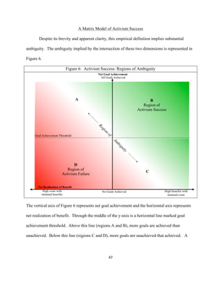  
	
  
47	
  
A Matrix Model of Activism Success
Despite its brevity and apparent clarity, this empirical definition implies substantial
ambiguity. The ambiguity implied by the intersection of these two dimensions is represented in
Figure 6.
Figure 6: Activism Success: Regions of Ambiguity
The vertical axis of Figure 6 represents net goal achievement and the horizontal axis represents
net realization of benefit. Through the middle of the y-axis is a horizontal line marked goal
achievement threshold. Above this line (regions A and B), more goals are achieved than
unachieved. Below this line (regions C and D), more goals are unachieved that achieved. A
 