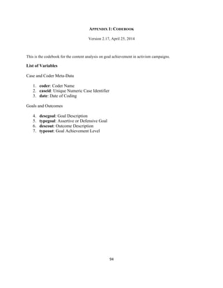  
	
  
94	
  
APPENDIX 1: CODEBOOK
Version 2.17, April 25, 2014
This is the codebook for the content analysis on goal achievement in activism campaigns.
List of Variables
Case and Coder Meta-Data
1. coder: Coder Name
2. caseid: Unique Numeric Case Identifier
3. date: Date of Coding
Goals and Outcomes
4. descgoal: Goal Description
5. typegoal: Assertive or Defensive Goal
6. descout: Outcome Description
7. typeout: Goal Achievement Level
 