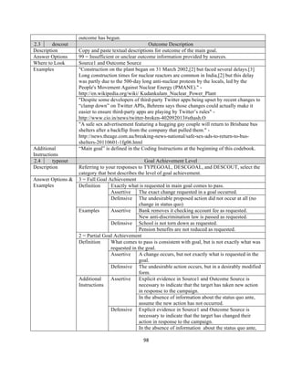  
	
  
98	
  
outcome has begun.
2.3 descout Outcome Description
Description Copy and paste textual descriptions for outcome of the main goal.
Answer Options 99 = Insufficient or unclear outcome information provided by sources.
Where to Look Source1 and Outcome Source
Examples "Construction on the plant began on 31 March 2002,[2] but faced several delays.[3]
Long construction times for nuclear reactors are common in India,[2] but this delay
was partly due to the 500-day long anti-nuclear protests by the locals, led by the
People's Movement Against Nuclear Energy (PMANE)." -
http://en.wikipedia.org/wiki/ Kudankulam_Nuclear_Power_Plant
"Despite some developers of third-party Twitter apps being upset by recent changes to
“clamp down” on Twitter APIs, Behrens says those changes could actually make it
easier to ensure third-party apps are playing by Twitter’s rules" -
http://www.cio.in/news/twitter-broken-402092013#sthash.O
"A safe sex advertisement featuring a hugging gay couple will return to Brisbane bus
shelters after a backflip from the company that pulled them." -
http://news.theage.com.au/breaking-news-national/safe-sex-ads-to-return-to-bus-
shelters-20110601-1fg06.html
Additional
Instructions
“Main goal” is defined in the Coding Instructions at the beginning of this codebook.
2.4 typeout Goal Achievement Level
Description Referring to your responses to TYPEGOAL, DESCGOAL, and DESCOUT, select the
category that best describes the level of goal achievement.
Answer Options &
Examples
3 = Full Goal Achievement
Definition Exactly what is requested in main goal comes to pass.
Assertive The exact change requested in a goal occurred.
Defensive The undesirable proposed action did not occur at all (no
change in status quo)
Examples Assertive Bank removes it checking account fee as requested.
New anti-discrimination law is passed as requested.
Defensive School is not torn down as requested.
Pension benefits are not reduced as requested.
2 = Partial Goal Achievement
Definition What comes to pass is consistent with goal, but is not exactly what was
requested in the goal.
Assertive A change occurs, but not exactly what is requested in the
goal.
Defensive The undesirable action occurs, but in a desirably modified
form.
Additional
Instructions
Assertive Explicit evidence in Source1 and Outcome Source is
necessary to indicate that the target has taken new action
in response to the campaign.
In the absence of information about the status quo ante,
assume the new action has not occurred.
Defensive Explicit evidence in Source1 and Outcome Source is
necessary to indicate that the target has changed their
action in response to the campaign.
In the absence of information about the status quo ante,
 