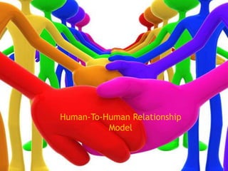 Human-To-Human Relationship
Model
 