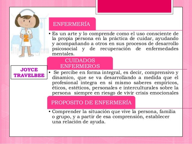 Joyce travelbee teoria_teoria_online