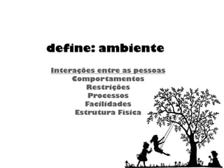 define: ambiente
Interações entre as pessoas
Comportamentos
Restrições
Processos
Facilidades
Estrutura Física
 