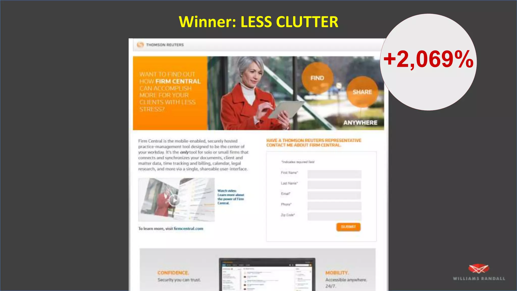 Winner: LESS CLUTTER
+2,069%
 
