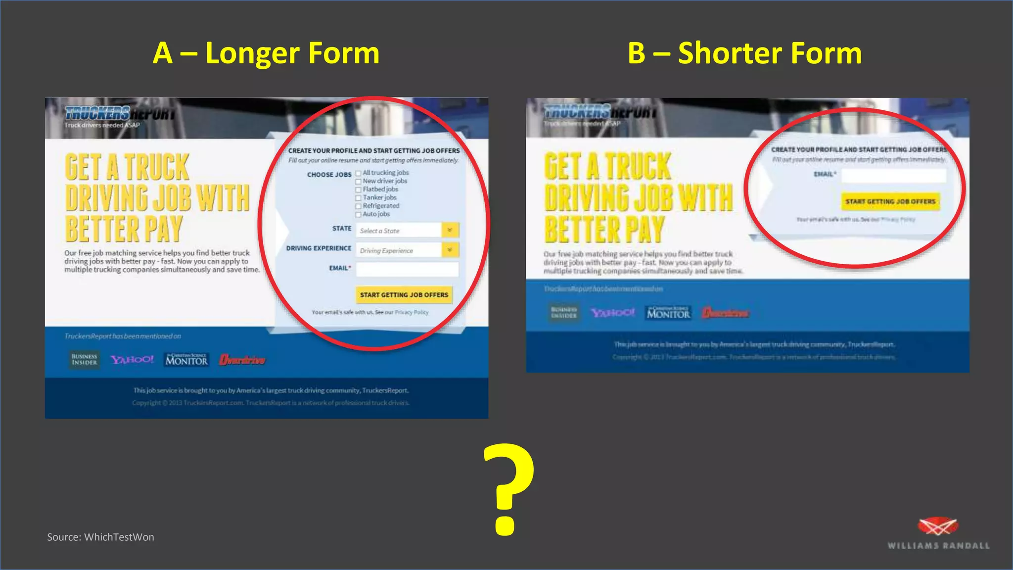 A – Longer Form B – Shorter Form
?Source: WhichTestWon
 