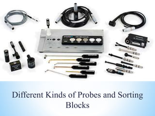 Different Kinds of Probes and Sorting
Blocks
 