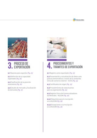 Proceso de
exportación
Procedimientos y
trámites de exportación3. 4.
3.1 Razones para exportar [Pg. 25]
3.2 Definición de ...