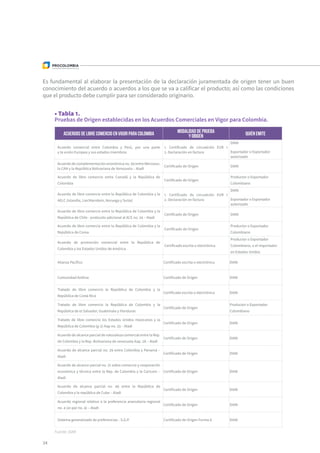 Acuerdos de libre comercio en vigor para Colombia Modalidad de prueba
y origen Quién emite
Acuerdo comercial entre Colombia y Perú, por una parte
y la unión Europea y sus estados miembros
1. Certificado de circualción EUR 1
2. Declaración en factura
DIAN
Exportador o Exportador
autorizado
Acuerdo de complementación económica no. 59 entre Mercosur,
la CAN y la República Bolivariana de Venezuela – Aladi
Certificado de Origen DIAN
Acuerdo de libre comercio entre Canadá y la República de
Colombia
Certificado de Origen
Productor o Exportador
Colombiano
Acuerdo de libre comercio entre la República de Colombia y la
AELC (Islandia, Liechtenstein, Noruega y Suiza)
1. Certificado de circualción EUR 1
2. Declaración en factura
DIAN
Exportador o Exportador
autorizado
Acuerdo de libre comercio entre la República de Colombia y la
República de Chile - protocolo adicional al ACE no. 24 – Aladi
Certificado de Origen DIAN
Acuerdo de libre comercio entre la República de Colombia y la
República de Corea
Certificado de Origen
Productor o Exportador
Colombiano
Acuerdo de promoción comercial entre la República de
Colombia y los Estados Unidos de América
Certificado escrita o electrónica
Productor o Exportador
Colombiano, o el importador
en Estados Unidos
Alianza Pacífico Certificado escrita o electrónica DIAN
Comunidad Andina Certificado de Origen DIAN
Tratado de libre comercio la República de Colombia y la
República de Costa Rica
Certificado escrita o electrónica DIAN
Tratado de libre comercio la República de Colombia y la
República de el Salvador, Guatemala y Honduras
Certificado de Origen
Productor o Exportador
Colombiano
Tratado de libre comercio los Estados Unidos mexicanos y la
República de Colombia (g-2) Aap no. 33 – Aladi
Certificado de Origen DIAN
Acuerdo de alcance parcial de naturaleza comercial entre la Rep.
de Colombia y la Rep. Bolivariana de venezuela Aap. 28 – Aladi
Certificado de Origen DIAN
Acuerdo de alcance parcial no. 29 entre Colombia y Panamá –
Aladi
Certificado de Origen DIAN
Acuerdo de alcance parcial no. 31 sobre comercio y cooperación
económica y técnica entre la Rep. de Colombia y la Caricom –
Aladi
Certificado de Origen DIAN
Acuerdo de alcance parcial no. 49 entre la República de
Colombia y la república de Cuba – Aladi
Certificado de Origen DIAN
Acuerdo regional relativo a la preferencia arancelaria regional
no. 4 (ar-par no. 4) – Aladi
Certificado de Origen DIAN
Sistema generalizado de preferencias - S.G.P. Certificado de Origen Forma A DIAN
Fuente: DIAN
• Tabla 1.
Pruebas de Origen establecidas en los Acuerdos Comerciales en Vigor para Colombia.
34
Es fundamental al elaborar la presentación de la declaración juramentada de origen tener un buen
conocimiento del acuerdo o acuerdos a los que se va a calificar el producto; así como las condiciones
que el producto debe cumplir para ser considerado originario.
 