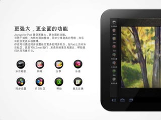 Joyeye for Pad 提供更强大，更全面的功能。
可用于拍照，为照片添加特效，同步分享到其它网络，向乐
目社区发送乐语微博。
你还可以通过同步设置设定更多的同步站点，在Pad上访问乐
目社区，甚至可以Email我们，发表你的意见和建议，帮助我
们共同完善乐目。




乐目相机     特效     分享      乐语




同步设置    乐目社区     帮助    意见反馈
 