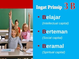 • Belajar
 (Intellectual capital)

• Berteman
 (Social capital)

• Beramal
 (Spiritual capital)
 