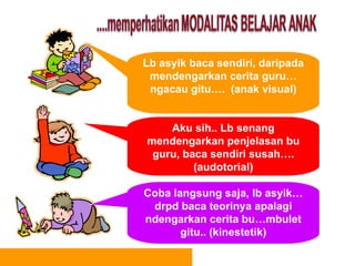 Lb asyik baca sendiri, daripada
      mendengarkan cerita guru…
      ngacau gitu…. (anak visual)


         Aku sih.. Lb senang
     mendengarkan penjelasan bu
      guru, baca sendiri susah….
              (audotorial)

     Coba langsung saja, lb asyik…
      drpd baca teorinya apalagi
     ndengarkan cerita bu…mbulet
            gitu.. (kinestetik)

21
 