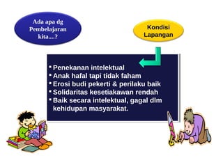 Ada apa dg
Pembelajaran                         Kondisi
  kita....?                         Lapangan




       Penekanan intelektual
        Penekanan intelektual
       Anak hafal tapi tidak faham
        Anak hafal tapi tidak faham
       Erosi budi pekerti & perilaku baik
        Erosi budi pekerti & perilaku baik
       Solidaritas kesetiakawan rendah
        Solidaritas kesetiakawan rendah
       Baik secara intelektual, gagal dlm
        Baik secara intelektual, gagal dlm
        kehidupan masyarakat.
         kehidupan masyarakat.
 