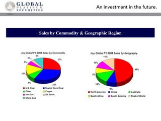 Sales by Commodity & Geographic Region 