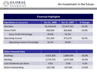 Financial Highlights Operations  (in thousand’s) Oct 31, 2008 Oct 31, 2007 % Change Net Sales $3,418,934 $2,547,332 34.2% Gross Profit 990,005 826,668 19.8% Gross Profit Percentage 29.0% 32.5% - Operating Income 551,204 473,275 16.5% Operating Income Percentage 16.1% 18.6% - Other Financial Data Bookings 4,823,306 2,889,404 66.9% Backlog 3,174,734 1,637,598 93.9% Cash Dividends per Share 0.63 0.60 4.2% Shares Outstanding 102,708 107,683 (4.6)% 