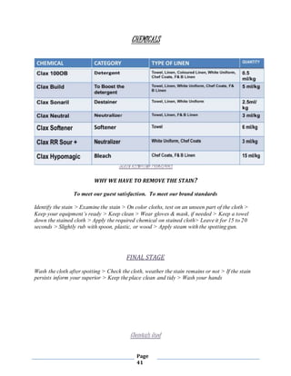Page
41
CHEMICALS
STAIN REMOVING PROCEDURE
WHY WE HAVE TO REMOVE THE STAIN?
To meet our guest satisfaction. To meet our brand standards
Identify the stain > Examine the stain > On color cloths, test on an unseen part of the cloth >
Keep your equipment’s ready > Keep clean > Wear gloves & mask, if needed > Keep a towel
down the stained cloth > Apply the required chemical on stained cloth> Leave it for 15 to 20
seconds > Slightly rub with spoon, plastic, or wood > Apply steam with the spotting gun.
FINAL STAGE
Wash the cloth after spotting > Check the cloth, weather the stain remains or not > If the stain
persists inform your superior > Keep the place clean and tidy > Wash your hands
Chemicals Used
 