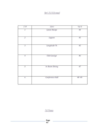 Page
43
Part- 12 ( f & b venue)
SL NO Subject Page No
1 Latest Recipe 44
2 Lagoon 45
3 Longitude 76 45
4 Club Launge 46
5 In Room Dining 47
6 Conference Hall 48 -49
F & B Venues
 