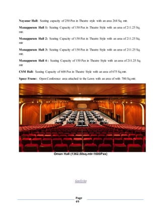 Page
49
Nayanar Hall: Seating capacity of 250 Pax in Theatre style with an area 264 Sq. mtr.
Manappuram Hall 1: Seating Capacity of 150 Pax in Theatre Style with an area of 211.25 Sq.
mtr.
Manappuram Hall 2: Seating Capacity of 150 Pax in Theatre Style with an area of 211.25 Sq.
mtr
Manappuram Hall 3: Seating Capacity of 150 Pax in Theatre Style with an area of 211.25 Sq.
mtr.
Manappuram Hall 4 : Seating Capacity of 150 Pax in Theatre Style with an area of 211.25 Sq.
mtr
CSM Hall: Seating Capacity of 600 Pax in Theatre Style with an area of 675 Sq.mtr.
Space Frame: Open Conference area attached to the Lawn with an area of with 700 Sq.mtr.
Oman Hall (1362.50sq.mtr-1600Pax)
Conclusion
 